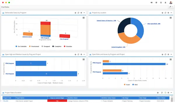 Home - Portfolio Reporting for Real-Time Insights